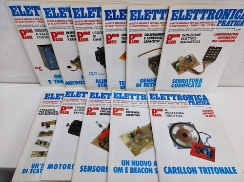 Rivista elettronica pratica - rivista,